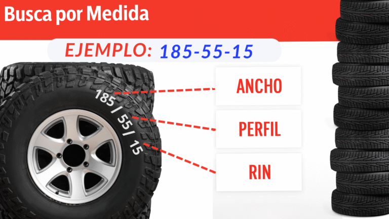 medidas perfectas parta tu llanta llantivalle